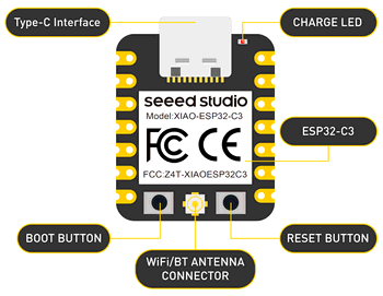 Board Buttons